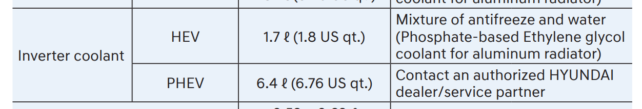 phevcoolant.png
