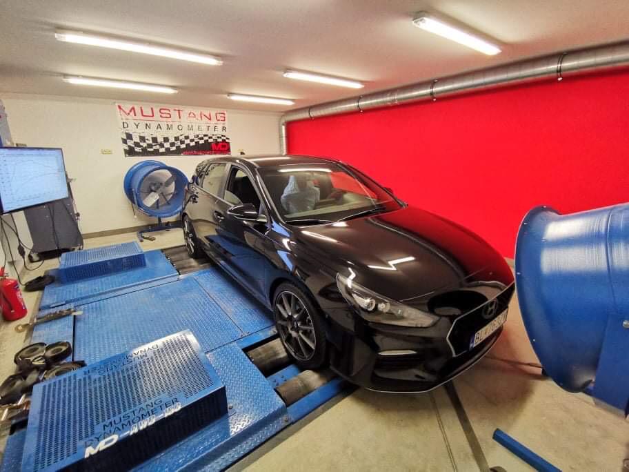 mmt performance dynamometer